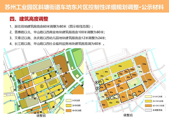 苏州园区多区域控规调整!涉及住宅,教育,商业