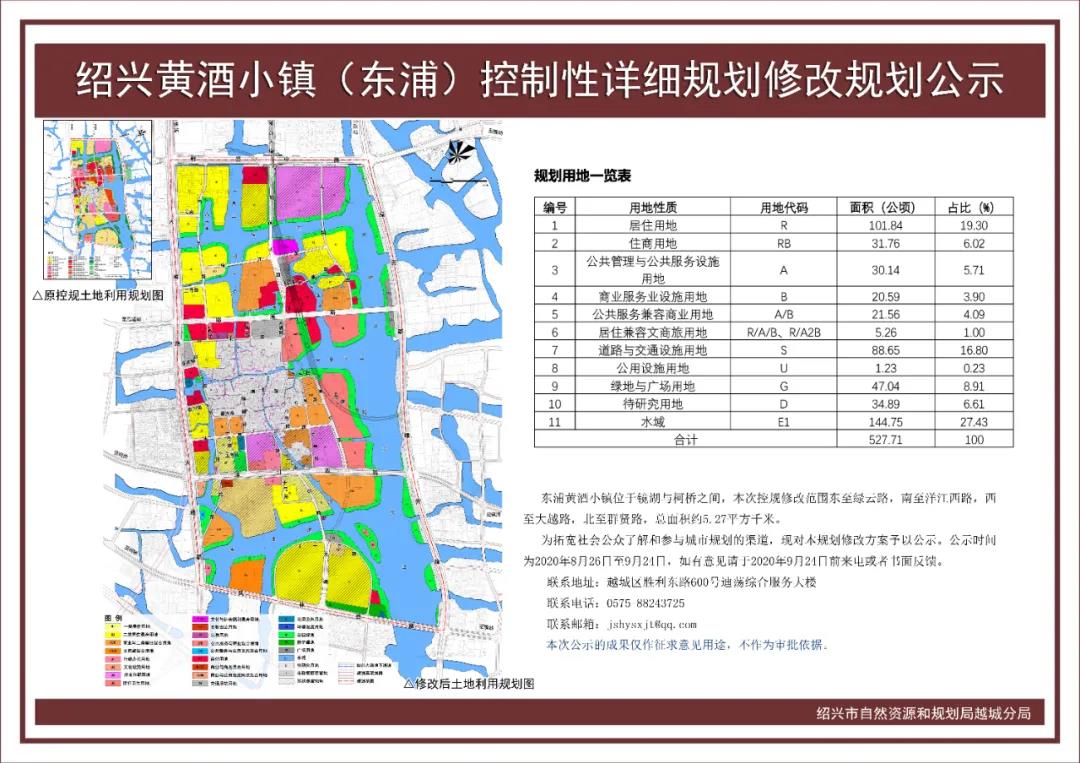 投资超300亿,融创版黄酒小镇吹响建设号角!
