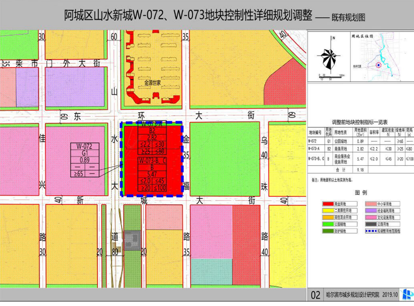 阿城山水新城规划调整!商用地面积减少!新增居住地,公园绿地