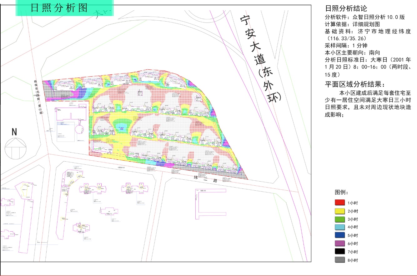 济宁瑞马大都会项目获批前公示