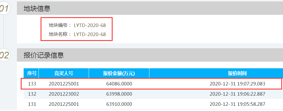 469;成交单价约731万元/亩,楼面价约3780元㎡