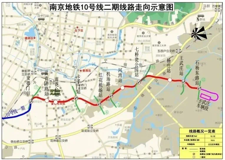 南京地鐵全國第六9線共建通車時間敲定