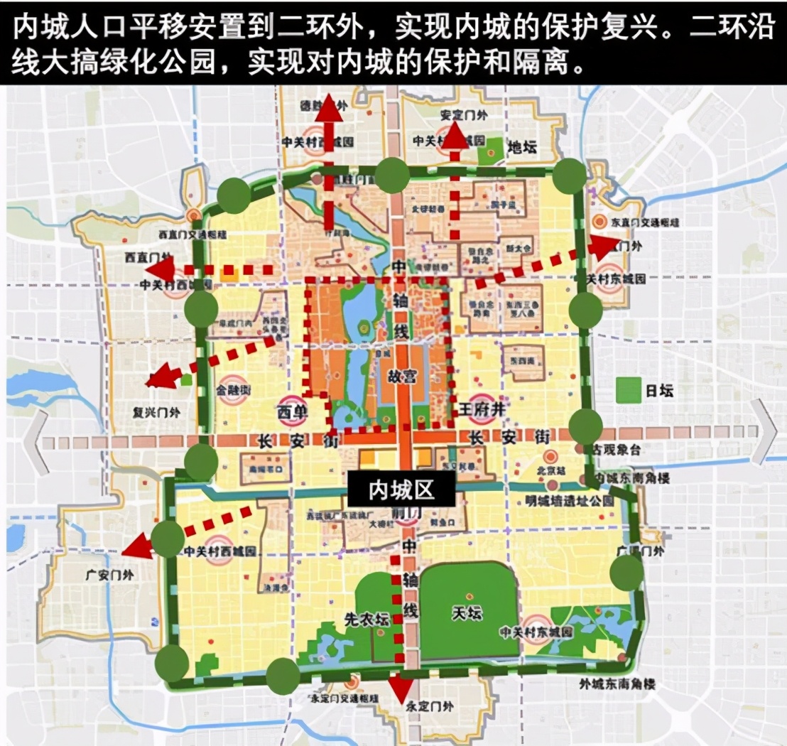 要做好地安门外大街沿街风貌的恢复,并且要推进大栅栏观音寺片区,百万