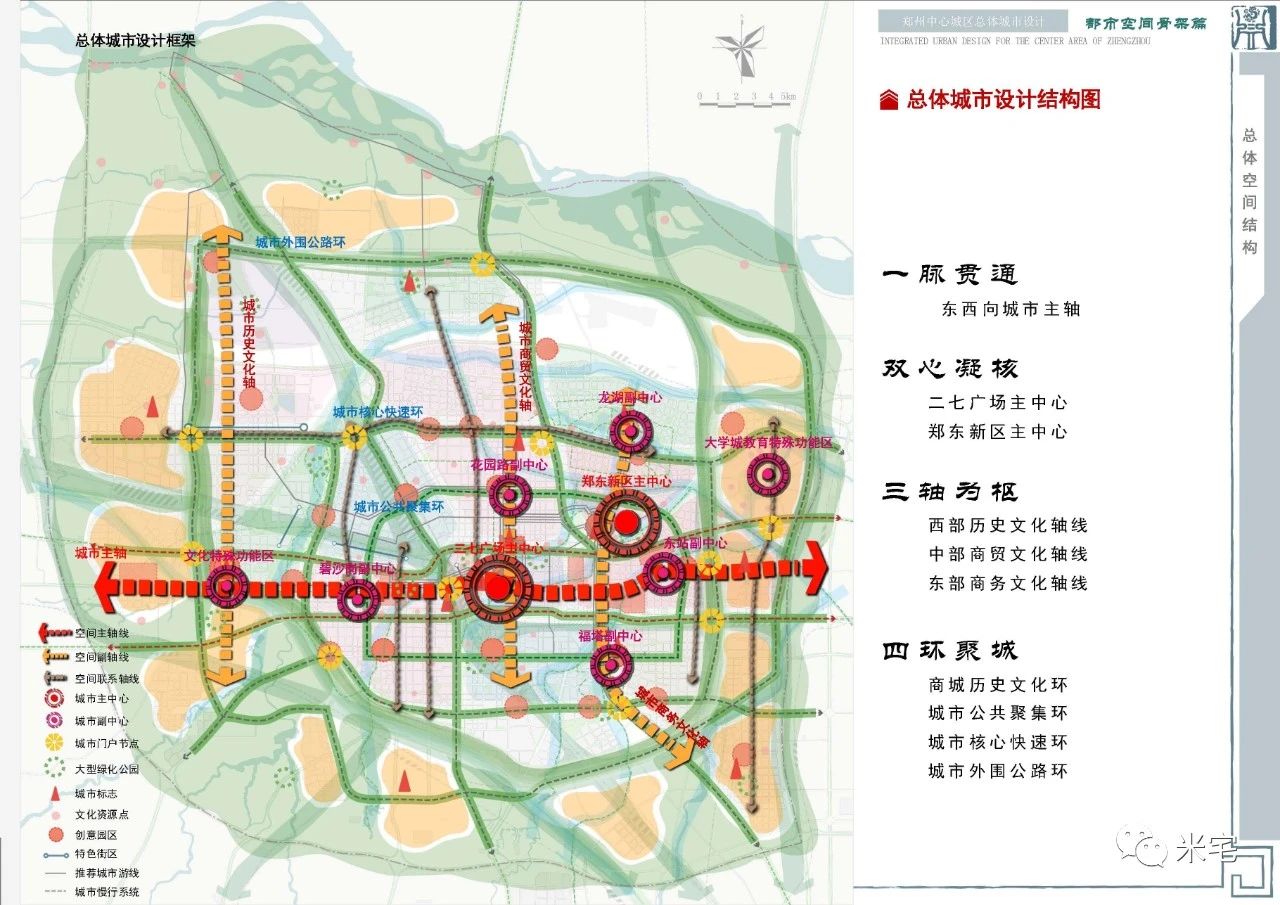 继续用两张图,来理解郑州的发展和空间规划,理解一个城市,要学会从