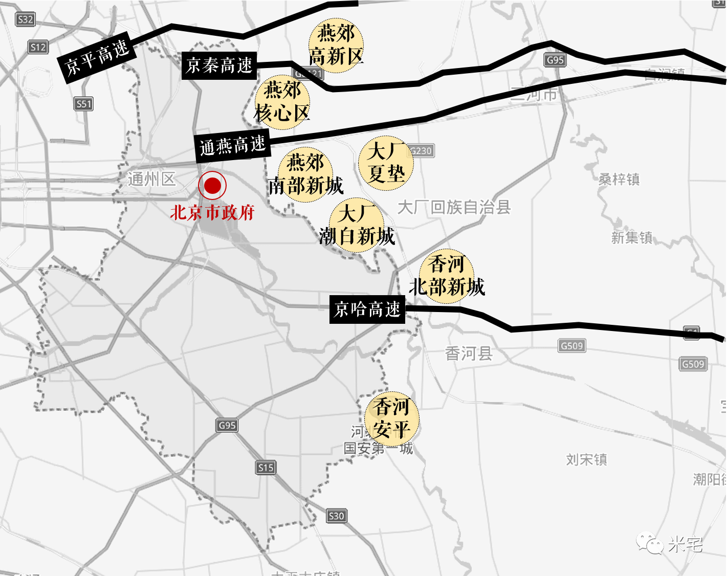 起落落落落落北三县捡漏的时候到了