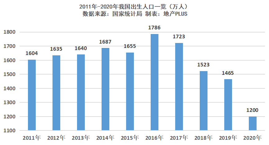 三胎政策手抄报图片