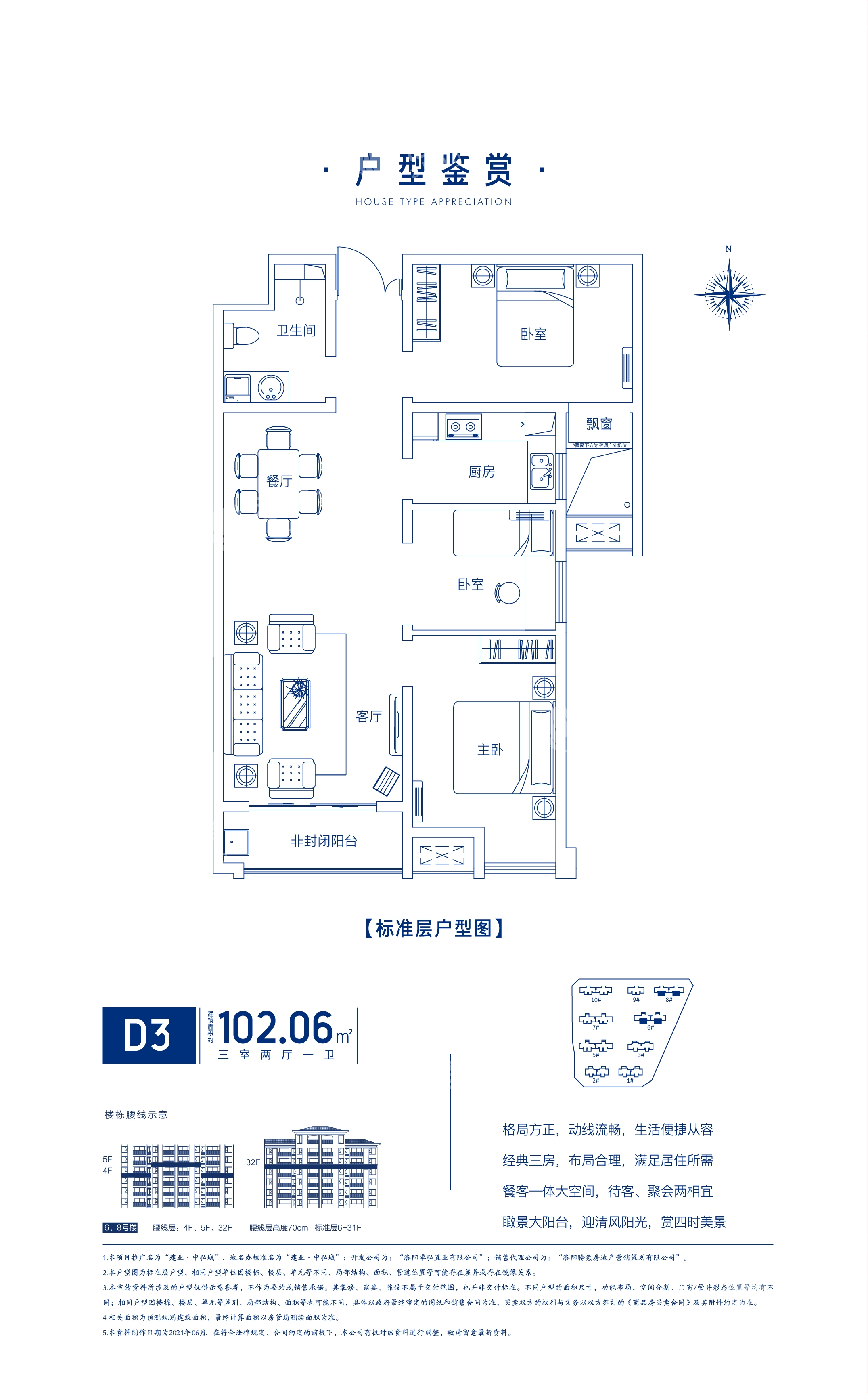 洛阳建业中弘城户型图图片