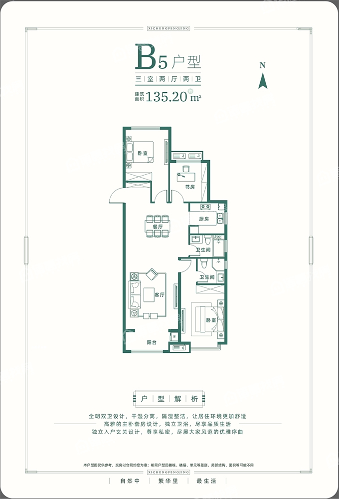 熙城峰景135.2㎡3室2厅2卫约117万元/套起-保定诸葛找房网