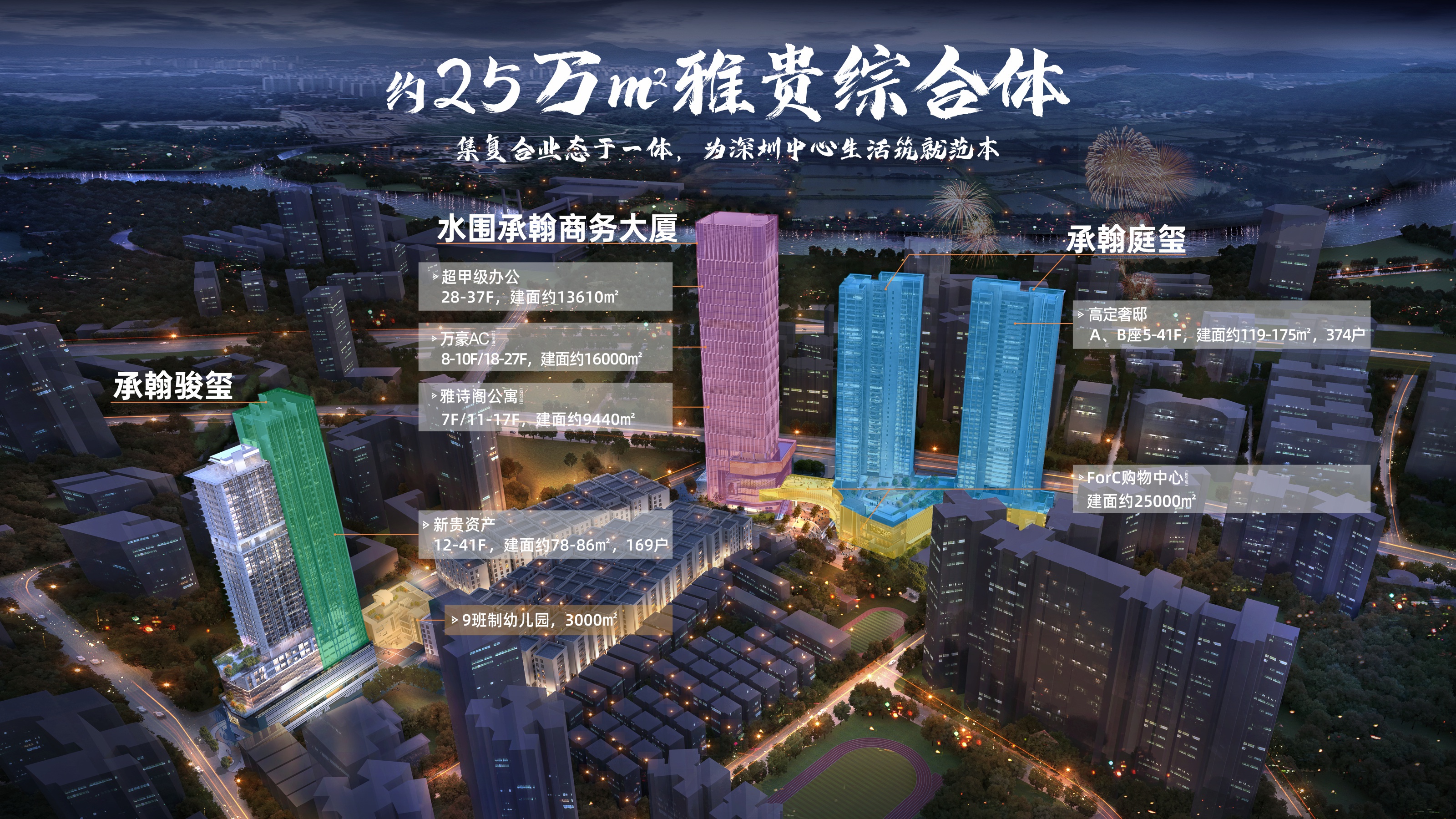 湾尚骏玺家园