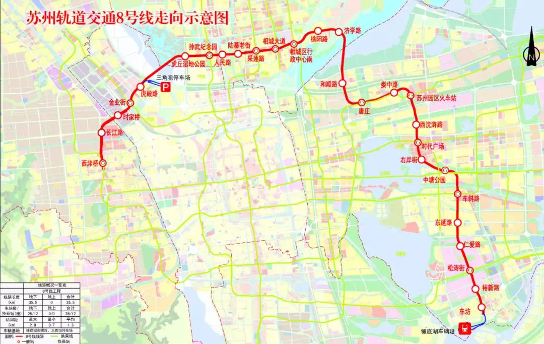 轨交8号线站点设在哪儿?公示了!