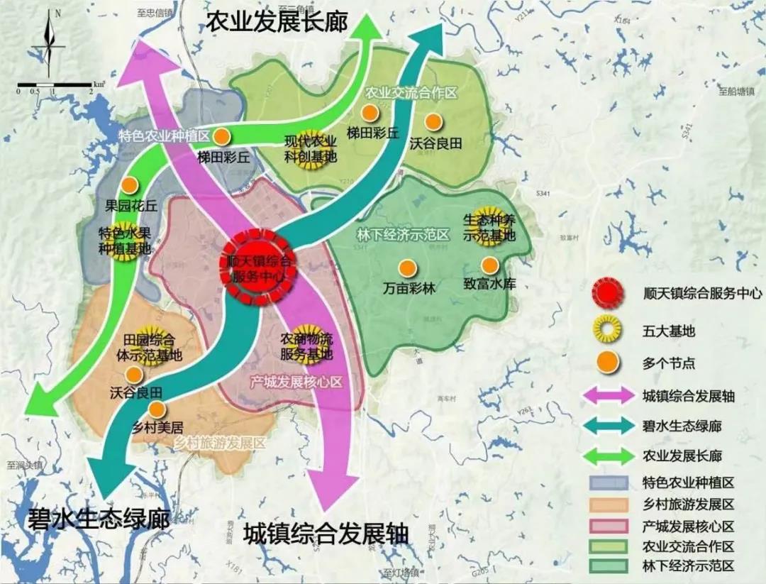 东源县顺天镇"客邑锦田"功能结构规划图