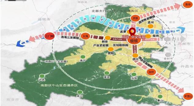洛阳进入大变局时代大学城落定让这个区域价值飙升
