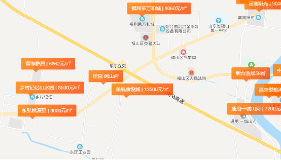 烟台市福山区夹河新城两宗地挂牌出让