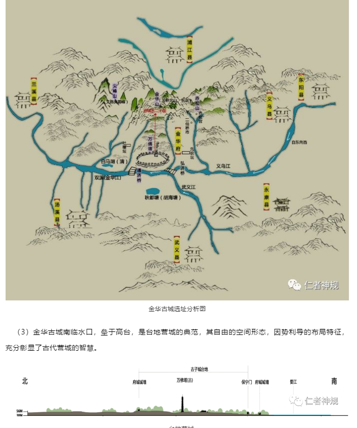 金华古城选址分析图为何古人选择在江北建城而不是江南历史上金华地位