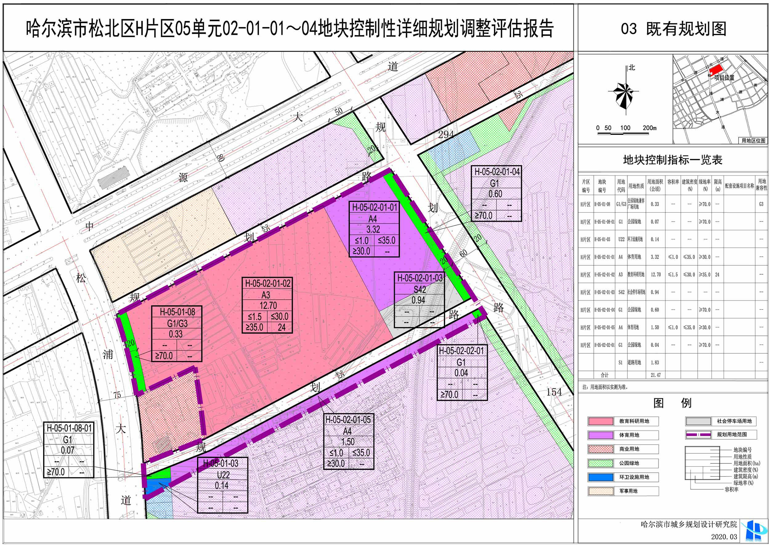 哈尔滨松北新区规划图图片