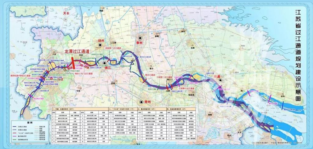 江苏省过江通道规划建设示意图长江五桥【预计2020年建成】长江五桥