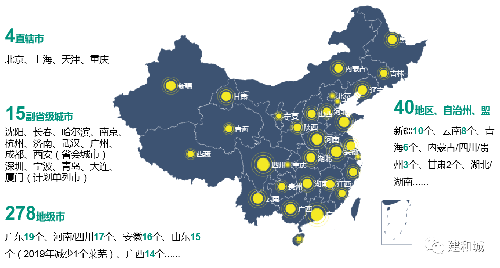 重磅发布2020年中国城市房地产市场价值排名