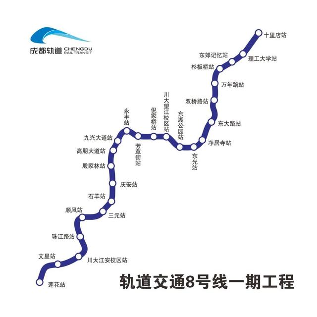 好消息8号线一期全线轨通附在建所有线路最新进展