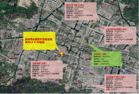 土拍结果图地块位置该地块位于龙湾区永中街道龙华村,双何村,北侧临