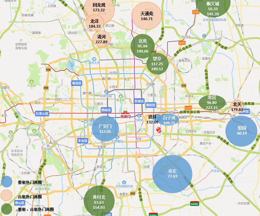 北京商圈分布图图片
