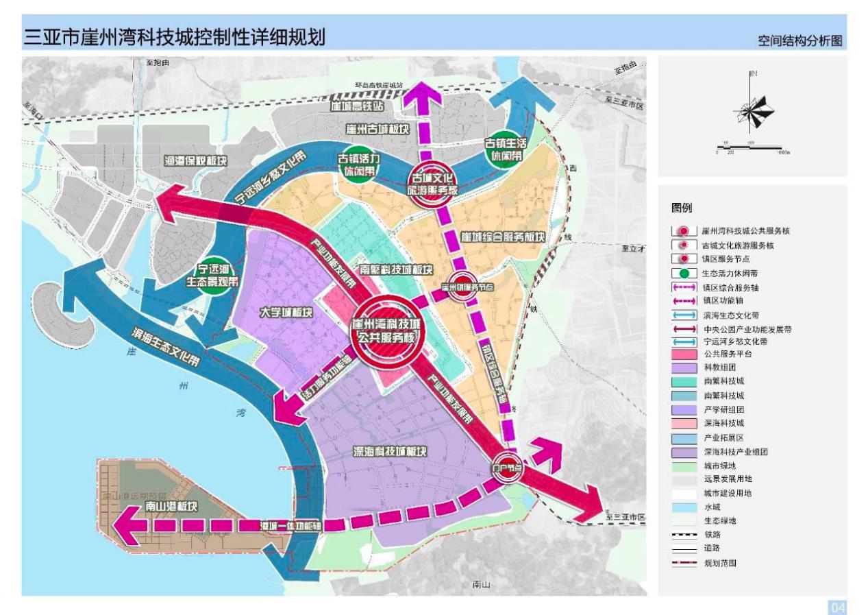 2019年5月,三亚崖州湾科技城总体规划获海南省政府批复.