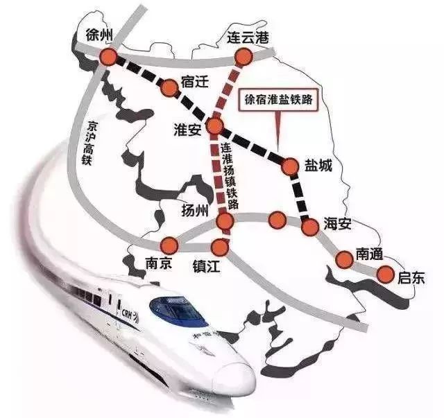 实力独宠广陵新城即将爆发式腾飞