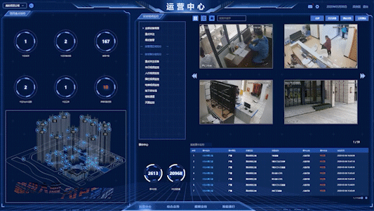 中心,集远程监控,调度 ,大数据为一体的控制中心,为社区的安防管控