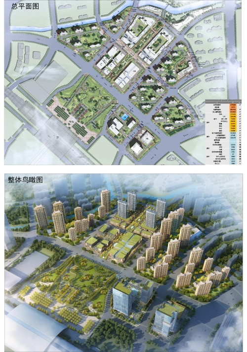 錫東新城地塊實探絕對地塊優勢預計會遭哄搶