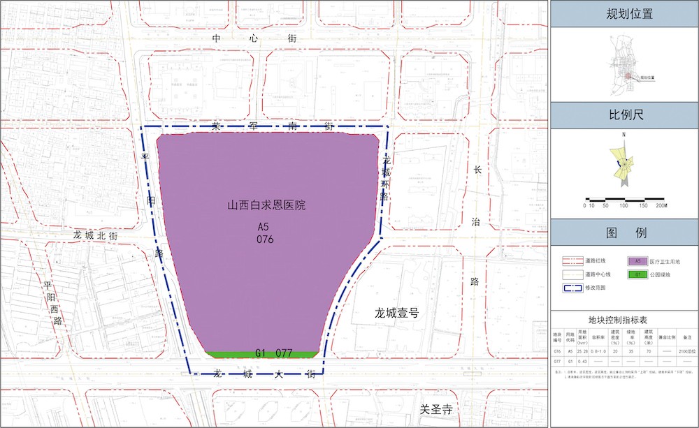 區域醫療中心項目建設,小店區政府申請對xd-03片區05街區076地塊控規