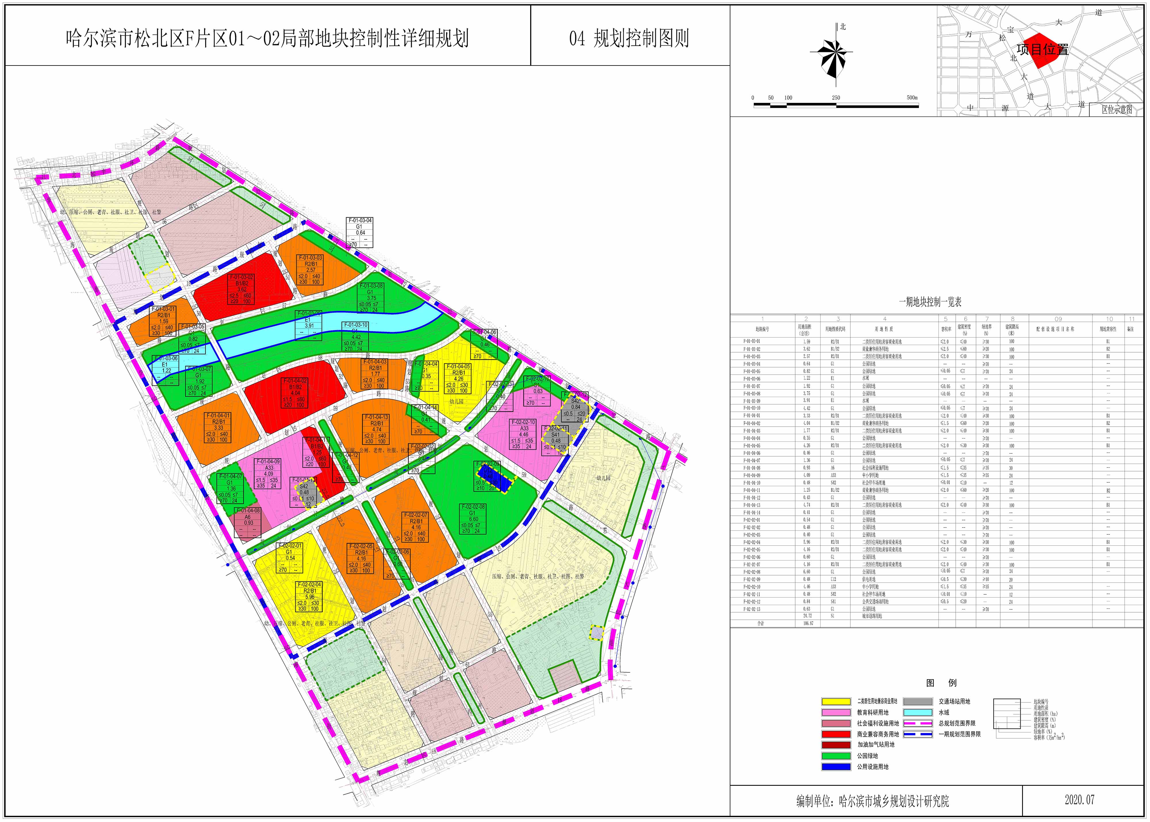集贤产业园规划图图片