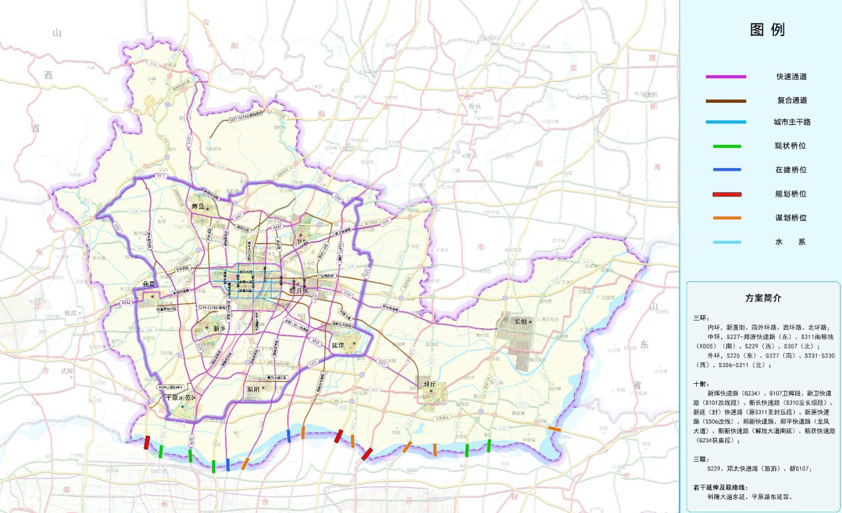 三, 郑新融合交通规划1,郑新融合轨道网规划2高铁,2普铁,2城际,2市域