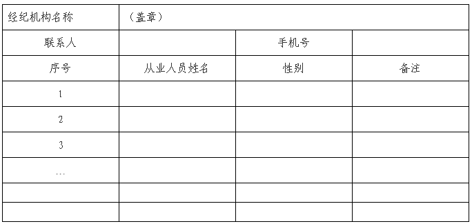 關於申辦嘉興市房地產經紀機構從業人員 實名制工作牌的通知