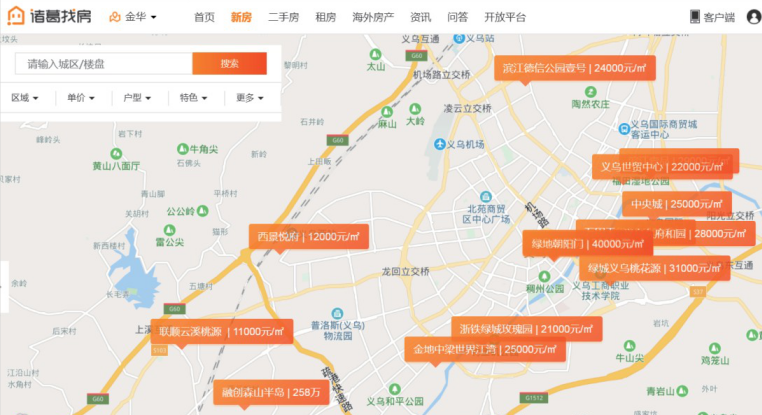 义乌租房市场动态：城市生长与新居民的故事