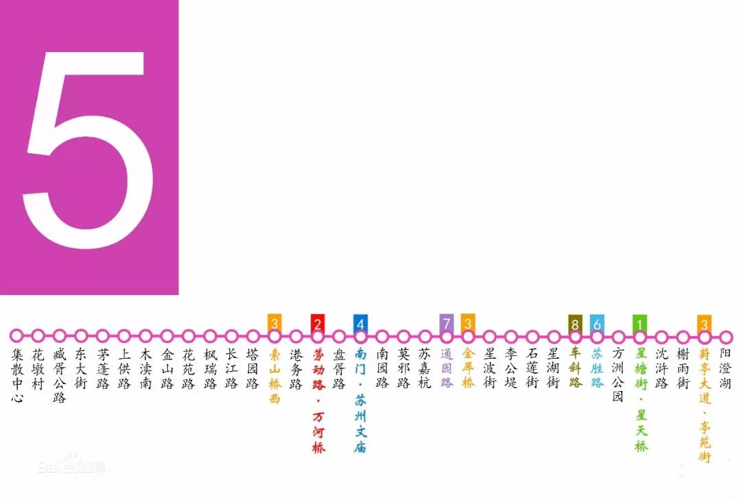 苏州轨道5号线图片