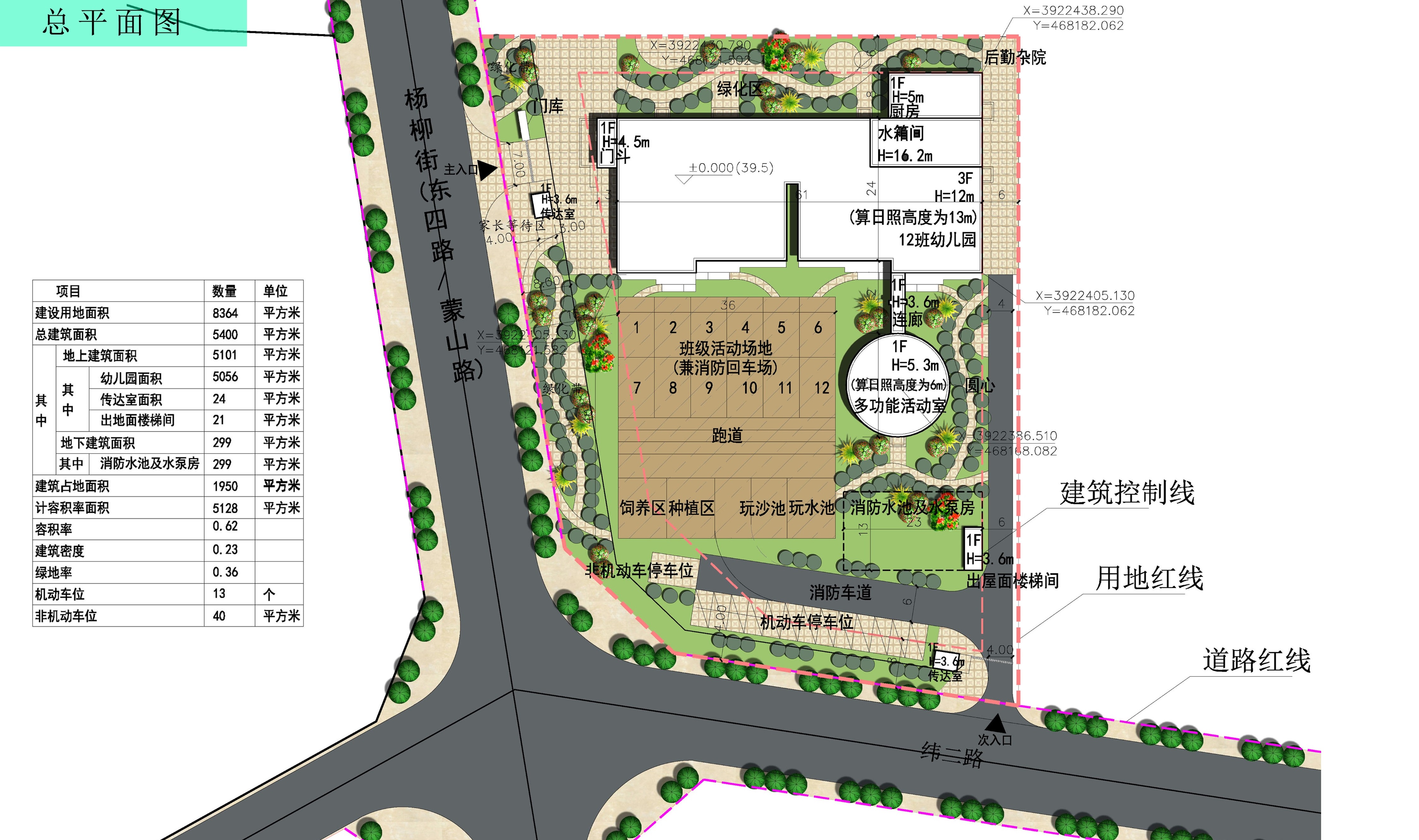 總建築面積為5400㎡柳行街道幼兒園項目獲批前公示