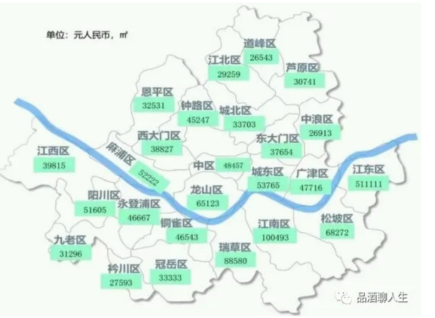 但首尔都市圈有2600万人,包括首尔,京畿道,仁川,有1.
