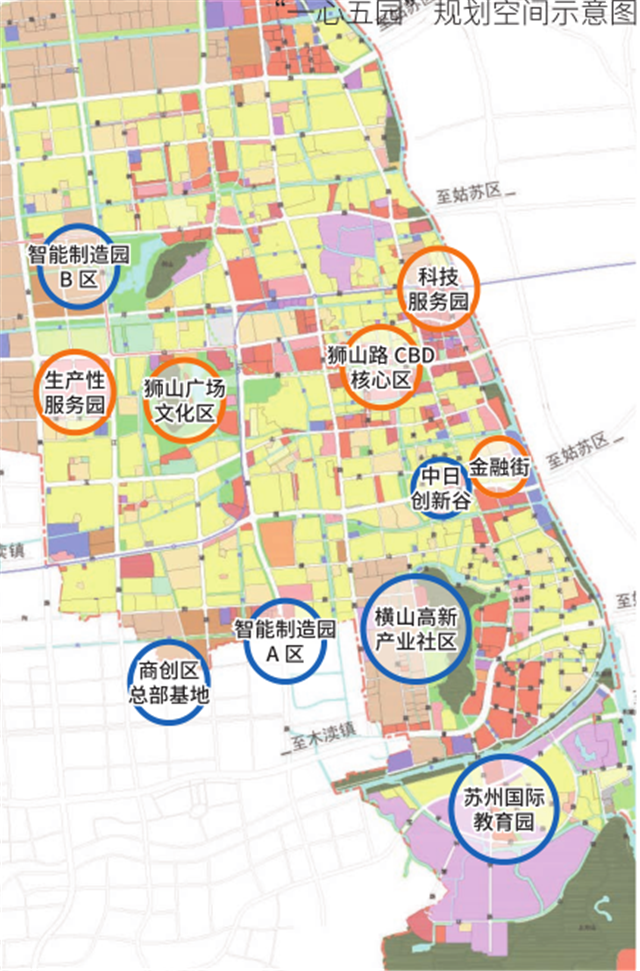由东向西由科技服务园,金融街,狮山路cbd核心区,狮山广场文化区和生产