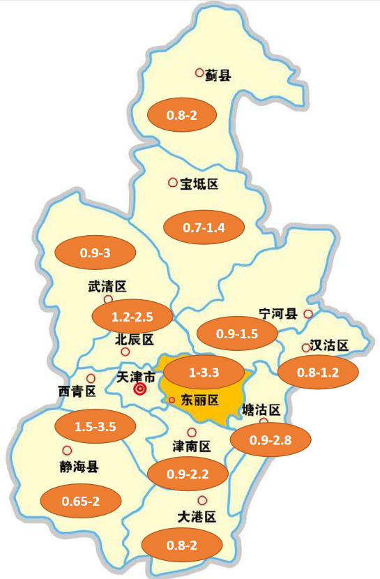 津城房价全景地图来了首付预算40万买新房竟有超多选择