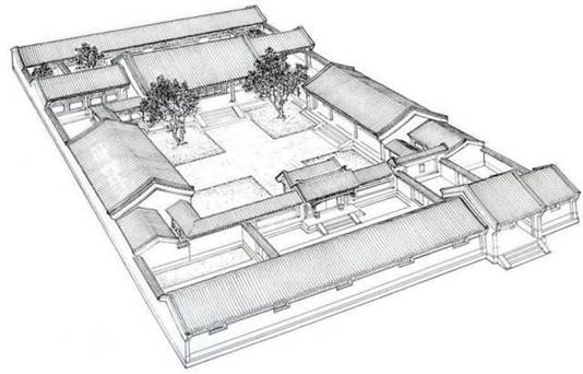 这种院落布局形式