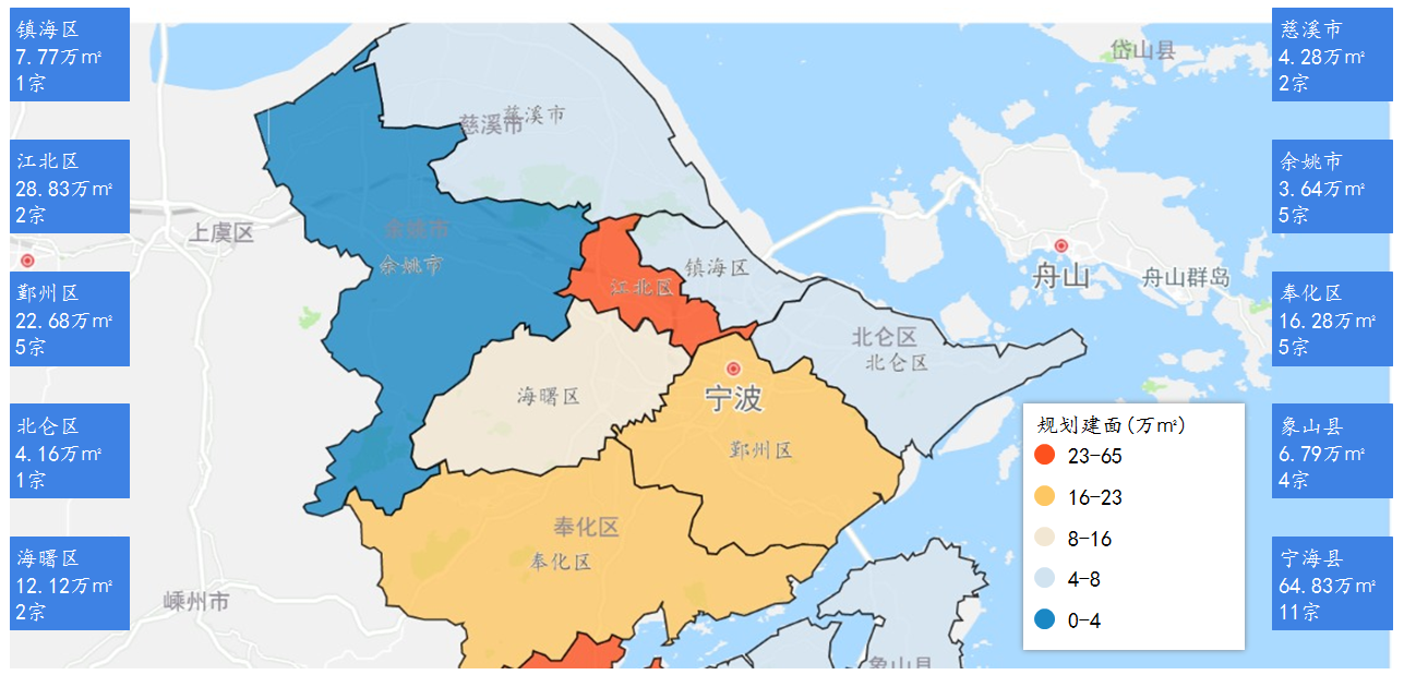 2019年1-8月宁波市各区县土地量地图2019年1-8月份,宁波宁海县商