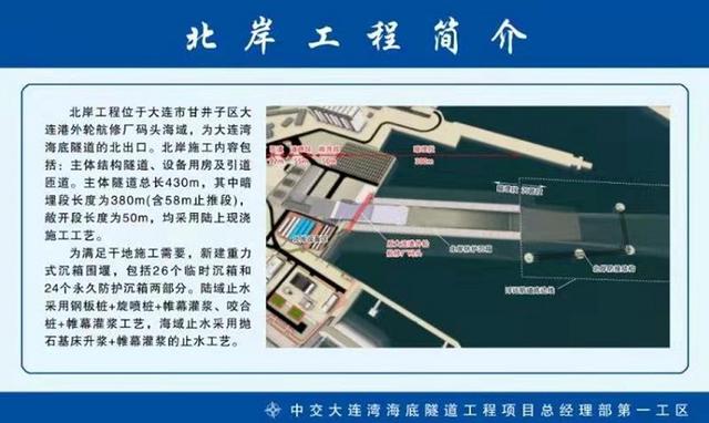 最新進展大連灣海底隧道工程何時能通車