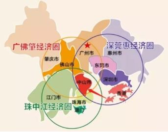 珠三角那么多个城市,凭什么是中山房价翻5番?