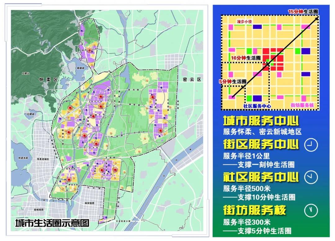 怀柔科学城道路规划图图片