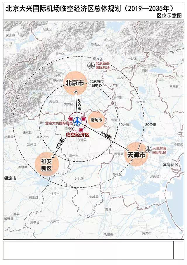 京津雄区域超硬核地产价值变现记