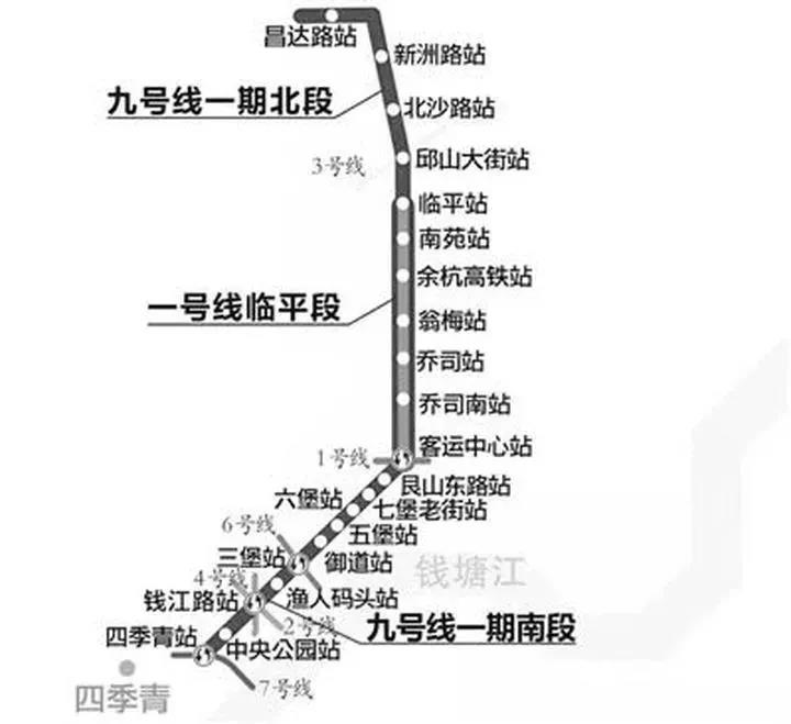 地铁9号线站点线路图图片