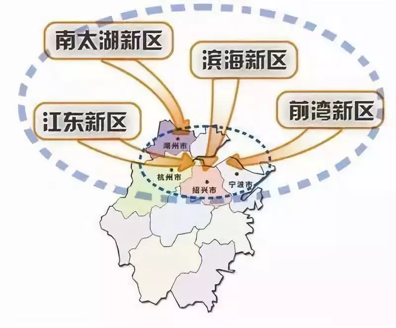 绍兴滨海新区获批!托管10个街道!从此你我都是"滨海人!