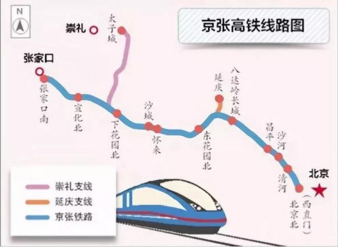 京张高铁昨起运行试验从天津去张家口只需90分钟