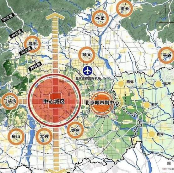 亦庄新城上榜14区规划,城市之光·东望劲销30亿-北京诸葛找房